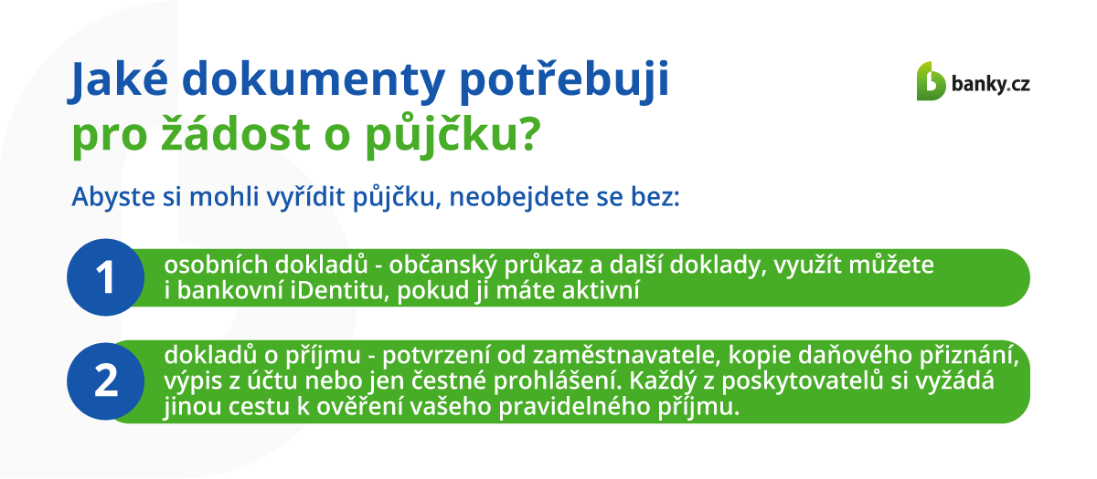 Jaké dokumenty potřebuji pro žádost o půjčku?