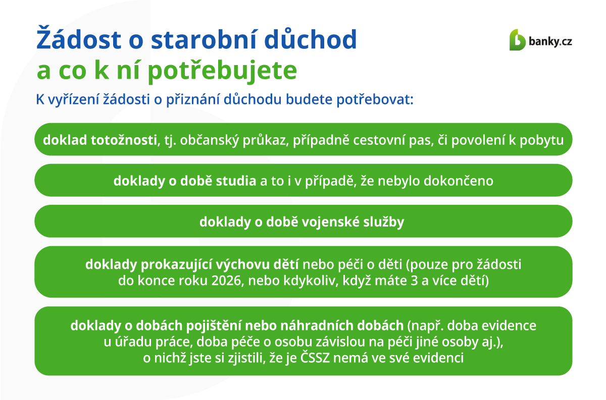 Žádost o starobní důchod a co k ní potřebujete