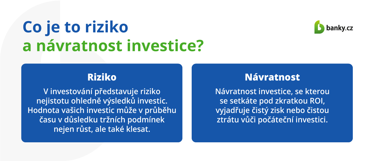 Co je to riziko a návratnost investice?