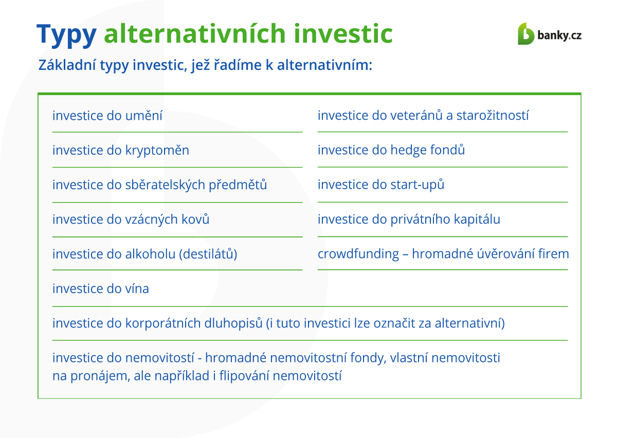 Typy alternativních investic