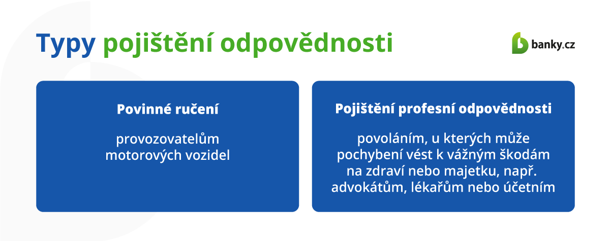 Typy pojištění odpovědnosti