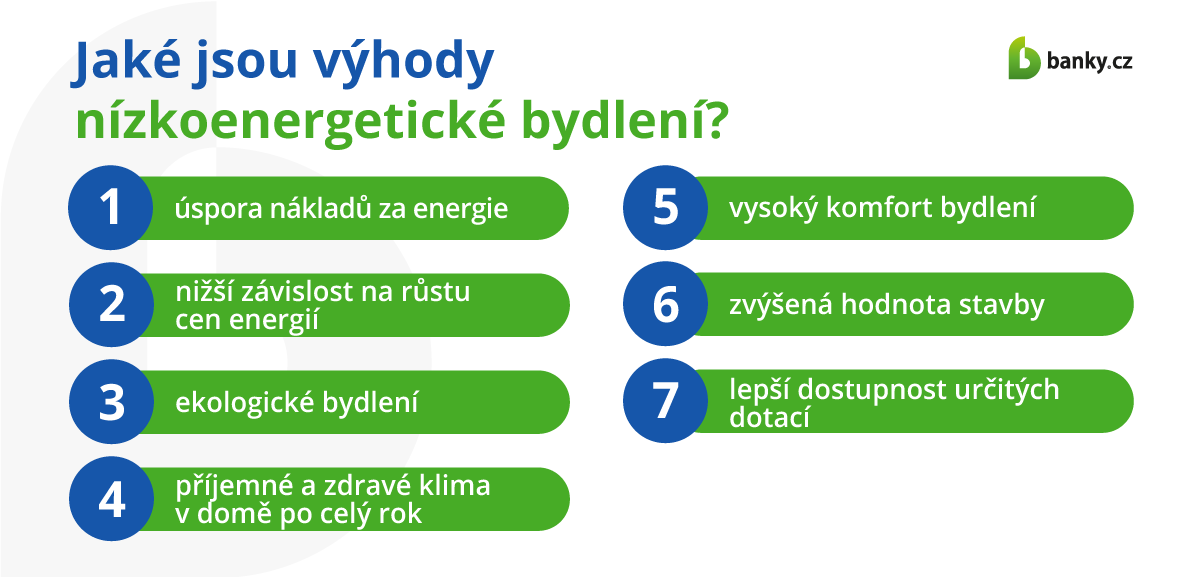 Jaké jsou výhody nízkoenergetické bydlení?