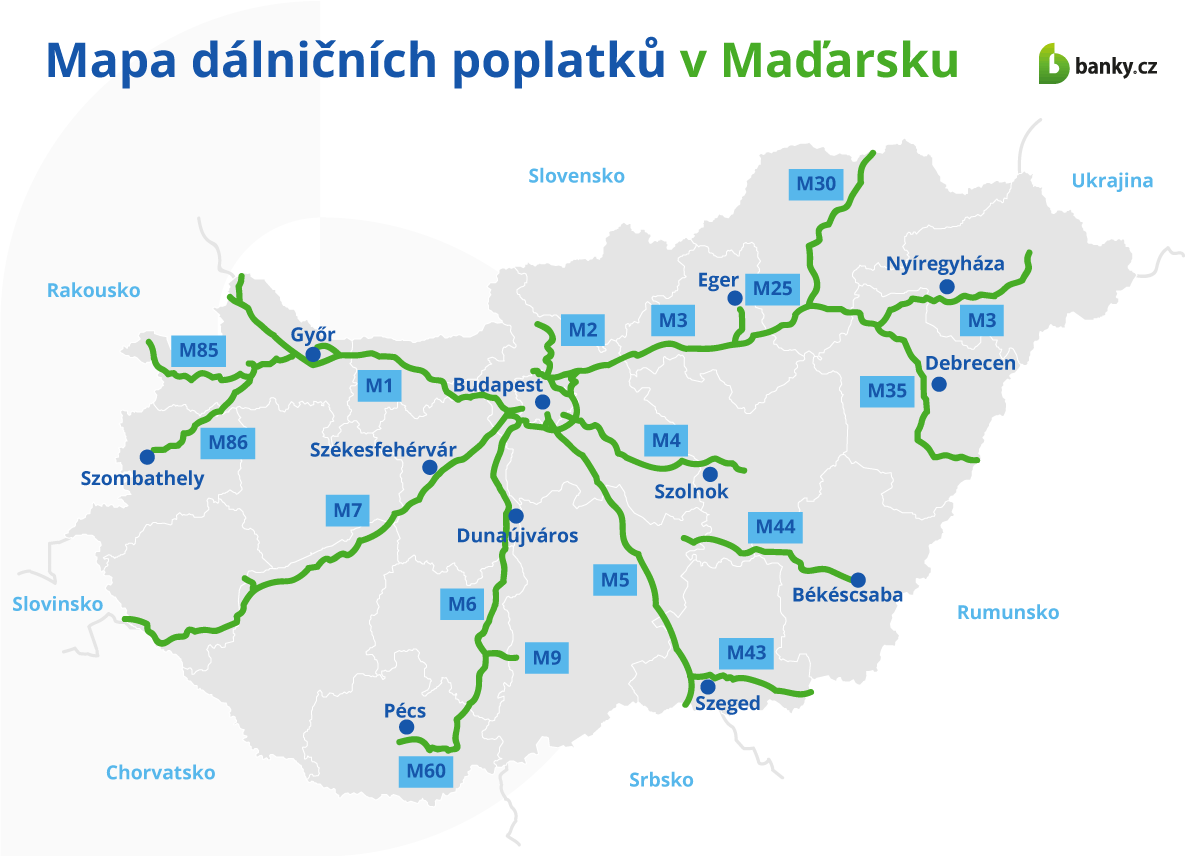 Mapa dálničních poplatků v Maďarsku