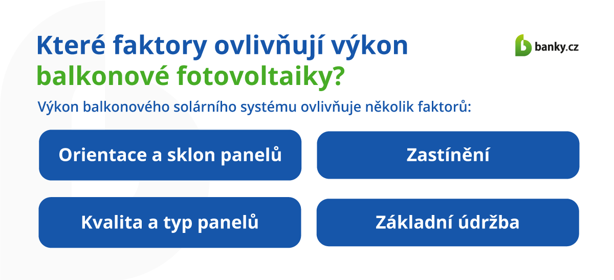 Které faktory ovlivňují výkon balkonové fotovoltaiky?