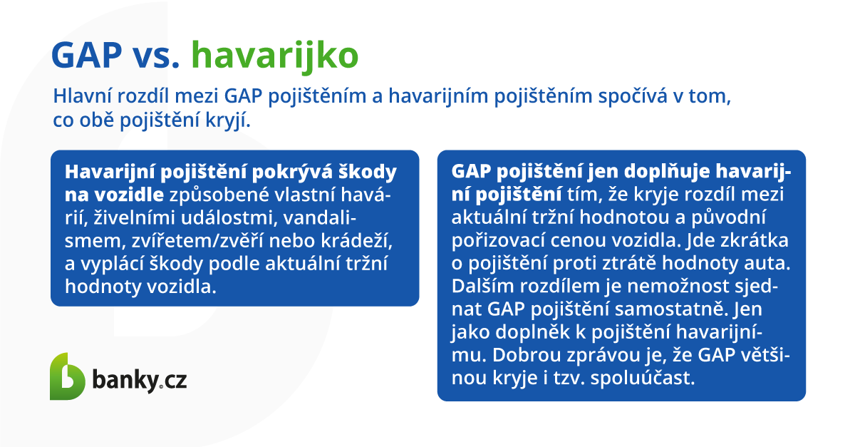 GAP vs. havarijko: ukažme si i další rozdíly