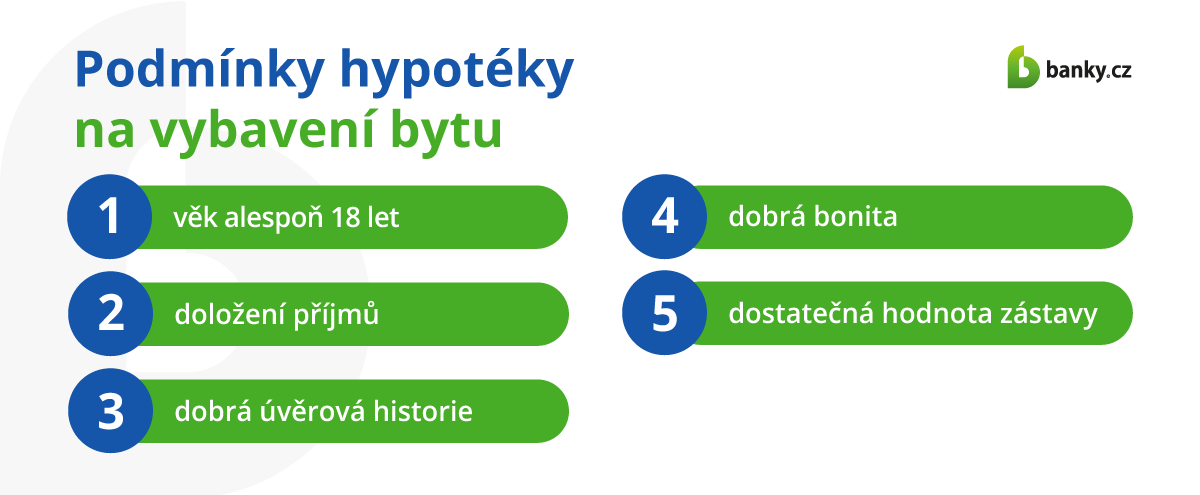 Podmínky hypotéky na vybavení bytu