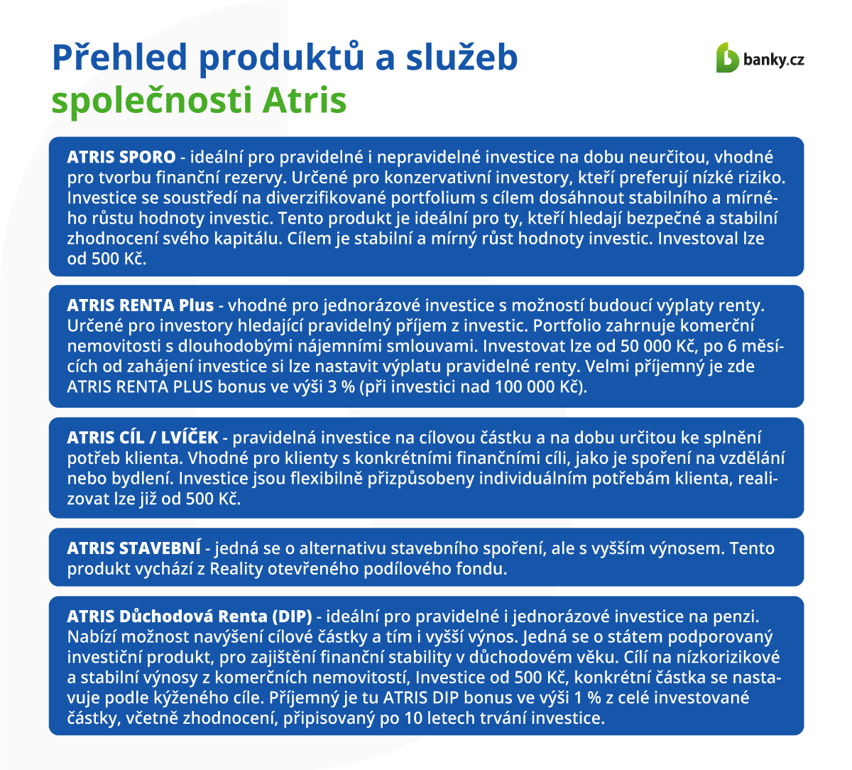 Přehled produktů a služeb společnosti  Atris IS