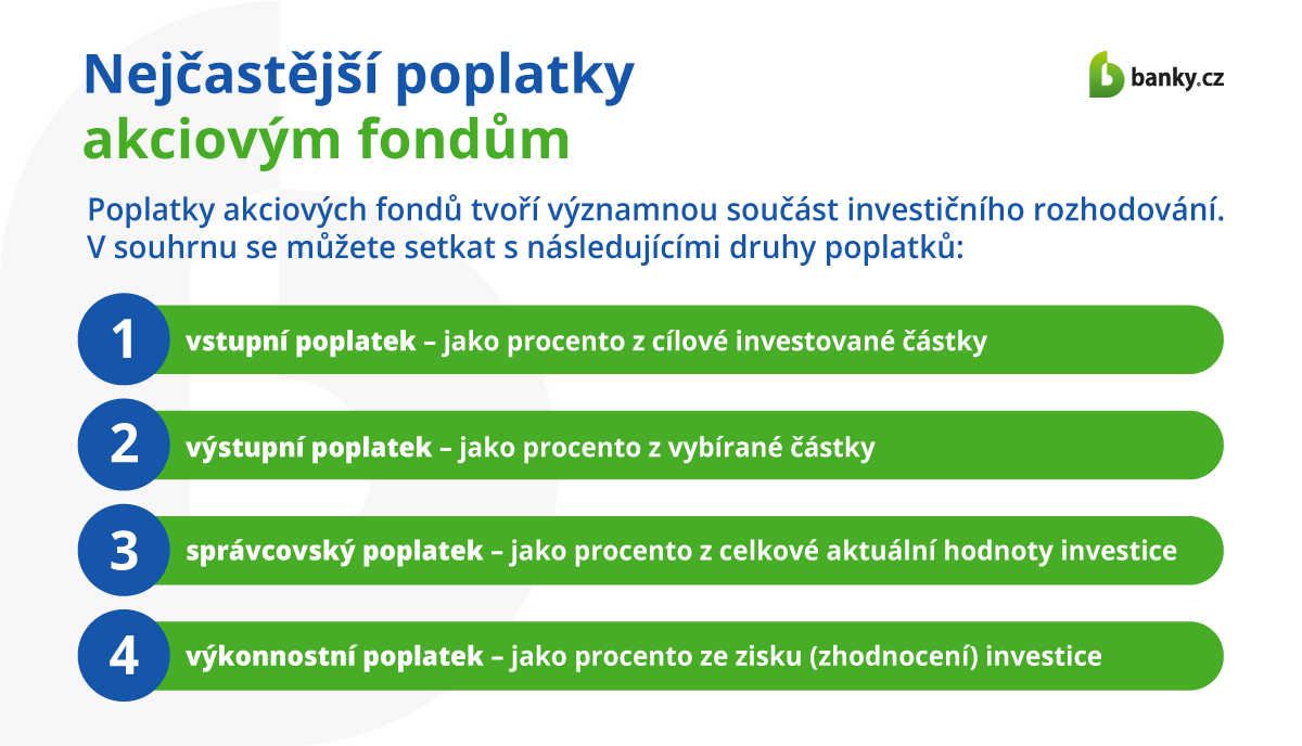 Nejčastější poplatky akciovým fondům