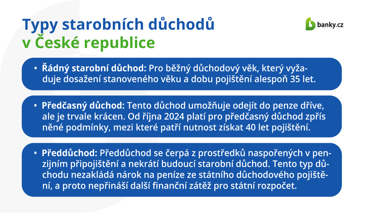 Typy starobních důchodů v České republice