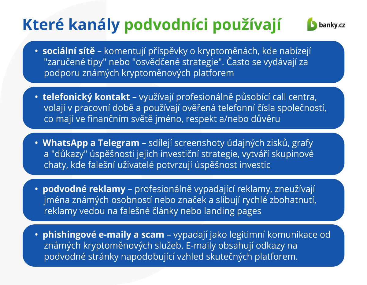 Jak vás podvodníci kontaktují a co vám „nakecají“? Možností je spousta