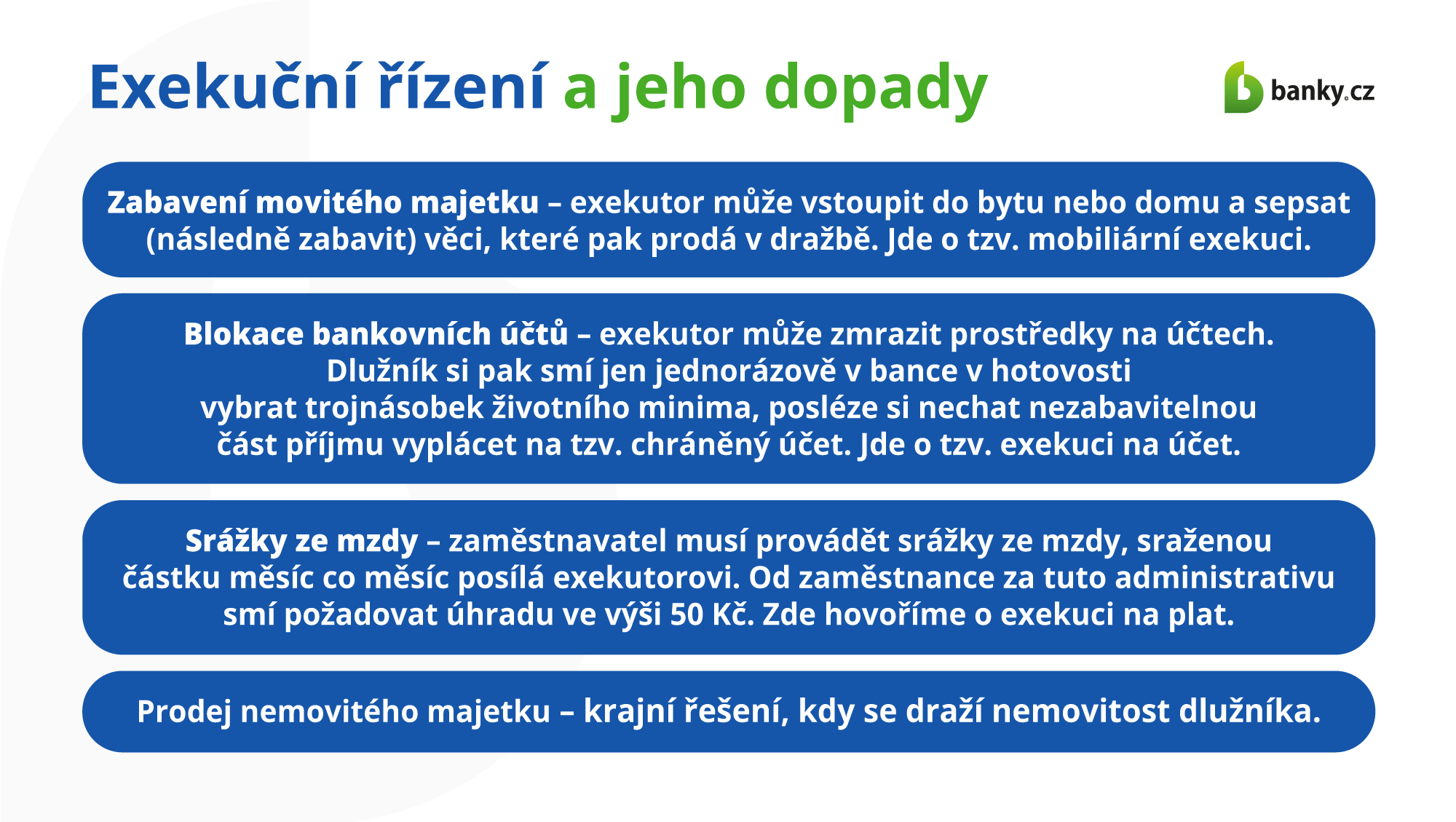 Exekuční řízení a jeho dopady