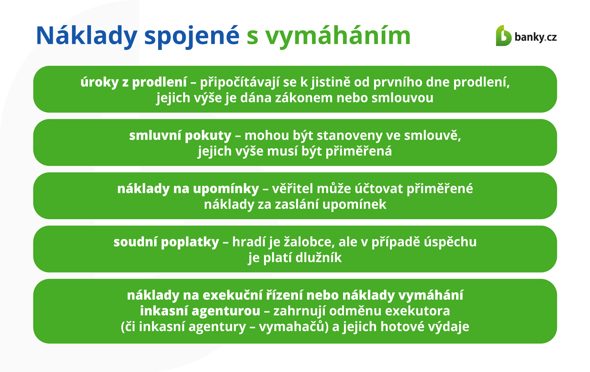 Náklady spojené s vymáháním