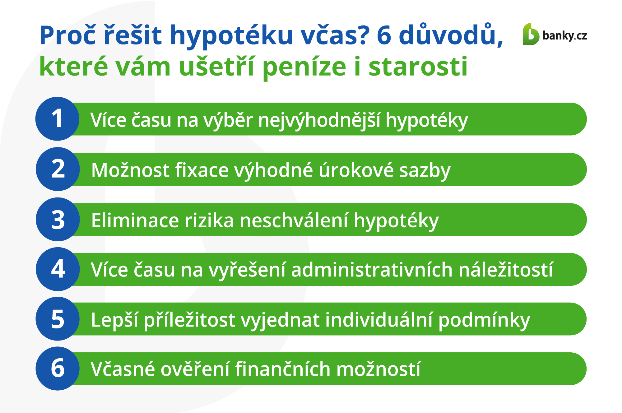 Proč se vyplatí plánovat hypotéku s předstihem