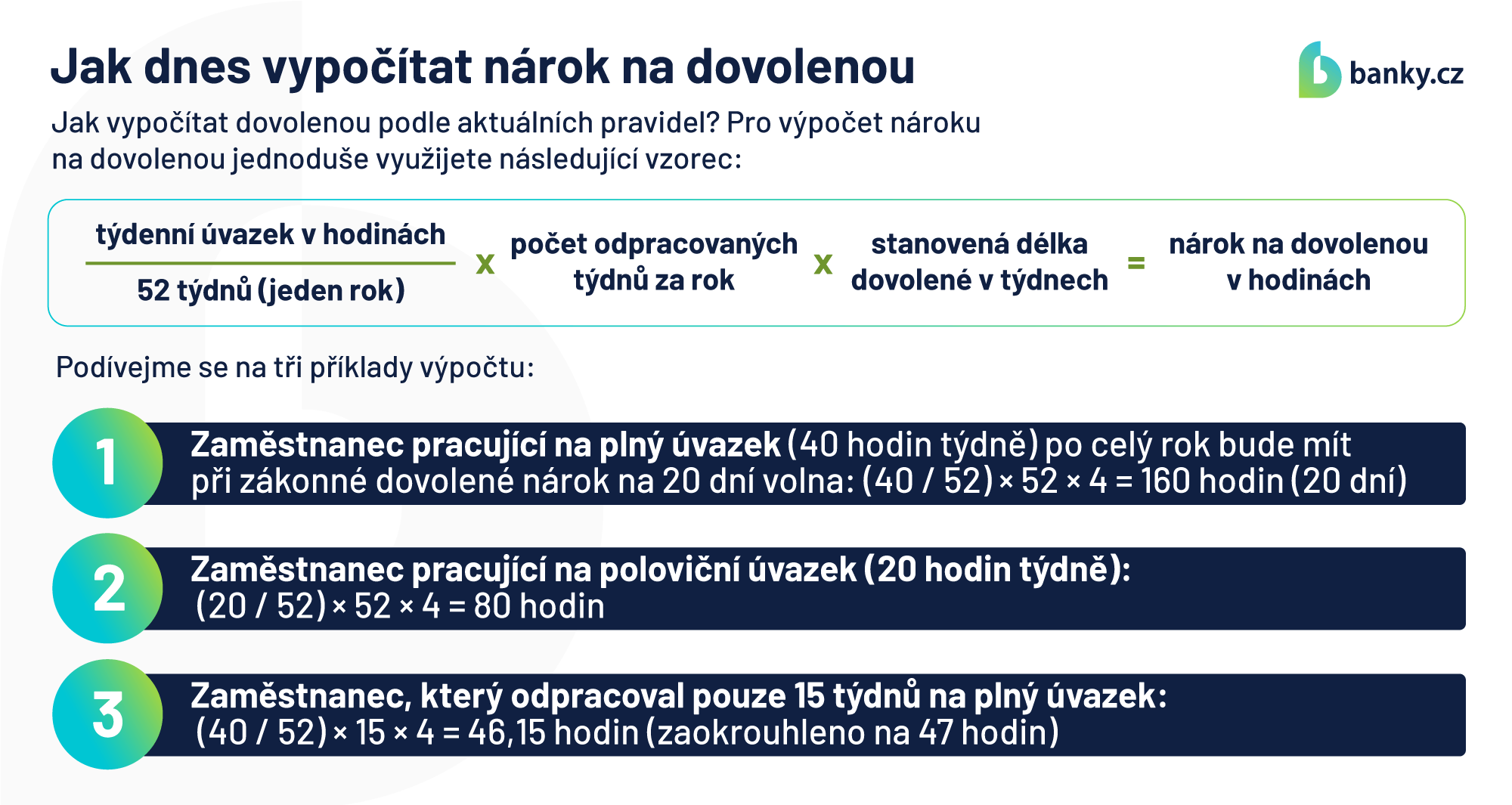 Jak dnes vypočítat nárok na dovolenou Jak dnes vypočítat nárok na dovolenou