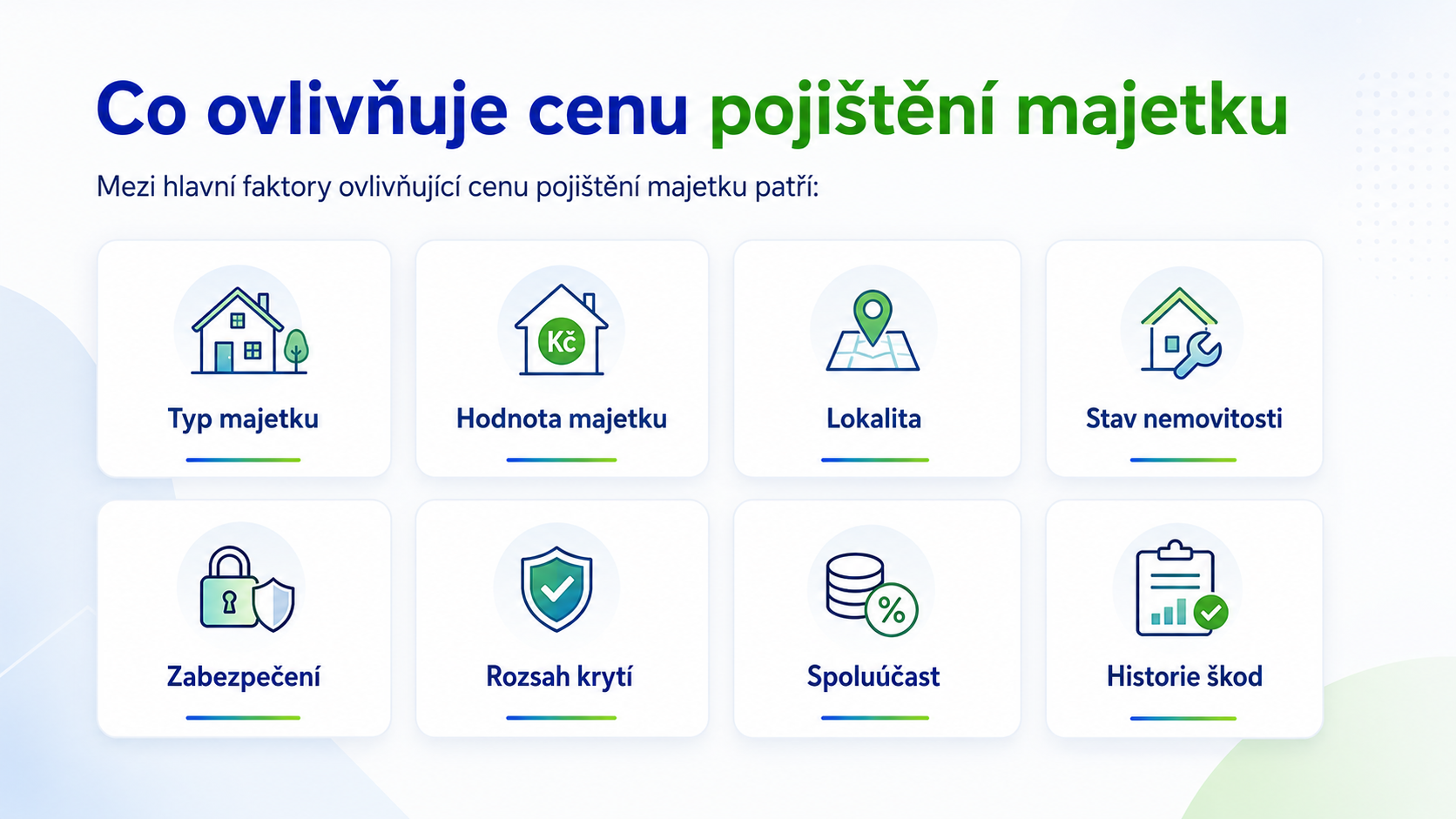 Co ovlivňuje cenu pojištění majetku Co ovlivňuje cenu pojištění majetku